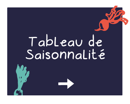 Tableau de saisonnalité